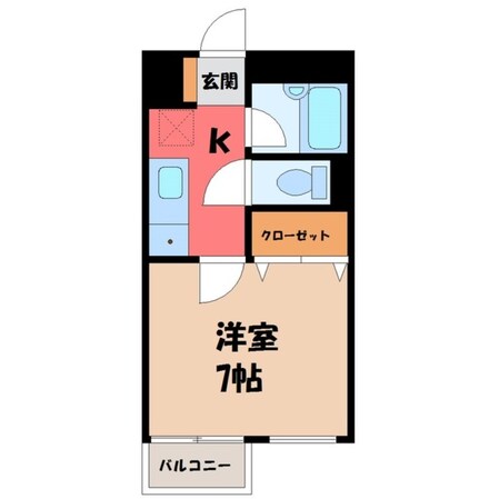 南宇都宮駅 徒歩7分 1階の物件間取画像